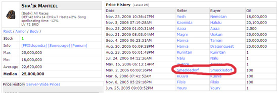 Smeckledorf selling a Signed Sha'ir Manteel, Fucking Idiot, FFXI Taru of Fenrir Server